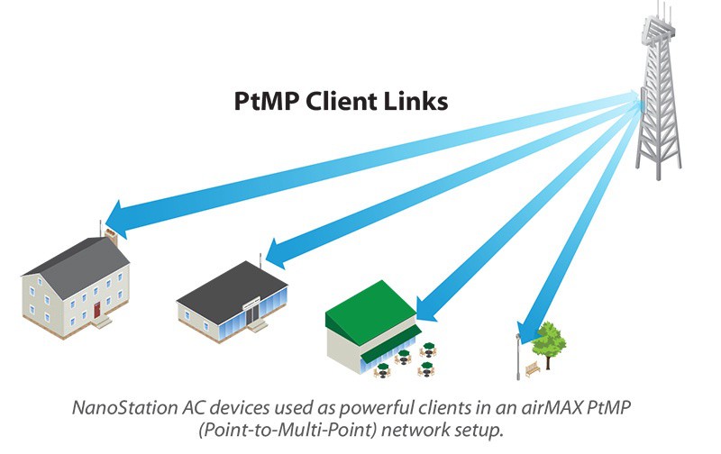 Nqpgex Simg D0daf0 800x1200 Max